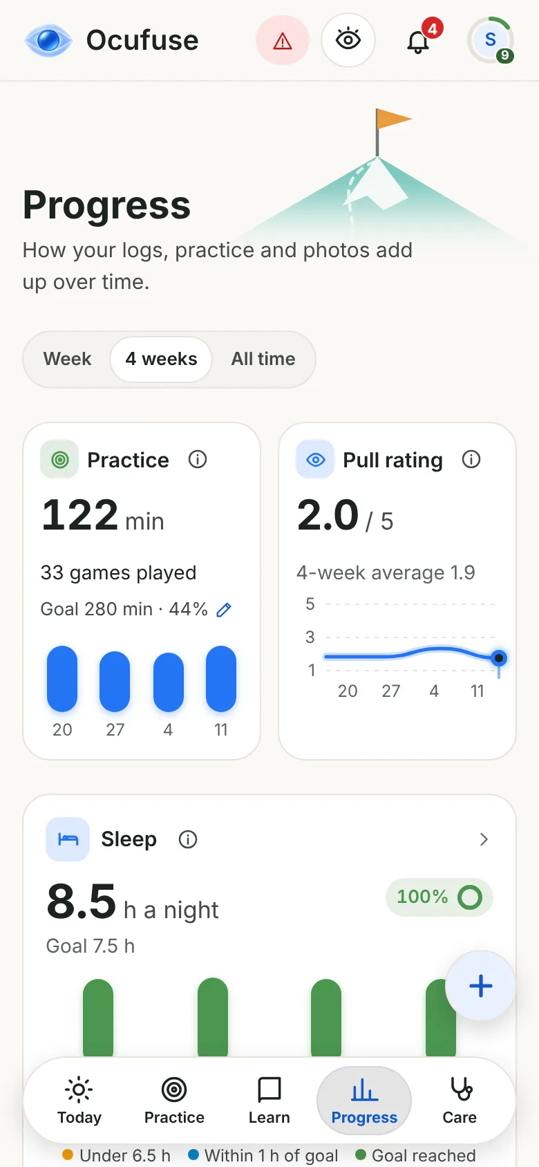 Ocufuse on iPhone, Progress screen: four weeks of practice minutes, pull ratings and sleep
